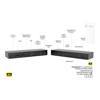 D I-TEC Thunderbolt 4 Intelligent Dual Display DS 1x TB4 2x DP 1x GLAN 1x USB-C Gen2 3x USB-A Gen2 1x USB 2.0 1x Audio/Mic PD 90W KL