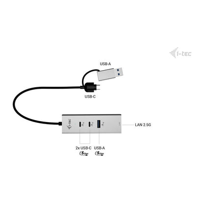 D I-TEC USB-C/USB-A Metal HUB 3 2x USB-C Gen1 1x USB-A Gen1 1x 2,5GLAN