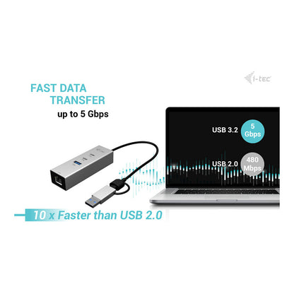 D I-TEC USB-C/USB-A Metal HUB 3 2x USB-C Gen1 1x USB-A Gen1 1x 2,5GLAN