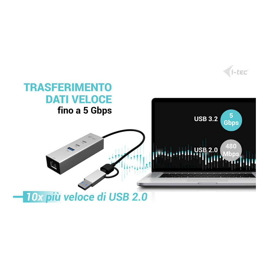 D I-TEC USB-C/USB-A Metal HUB 3 2x USB-C Gen1 1x USB-A Gen1 1x 2,5GLAN