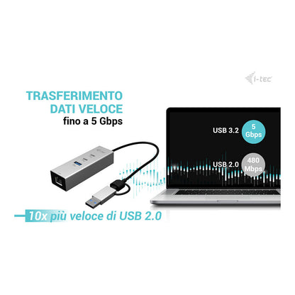 D I-TEC USB-C/USB-A Metal HUB 3 2x USB-C Gen1 1x USB-A Gen1 1x 2,5GLAN