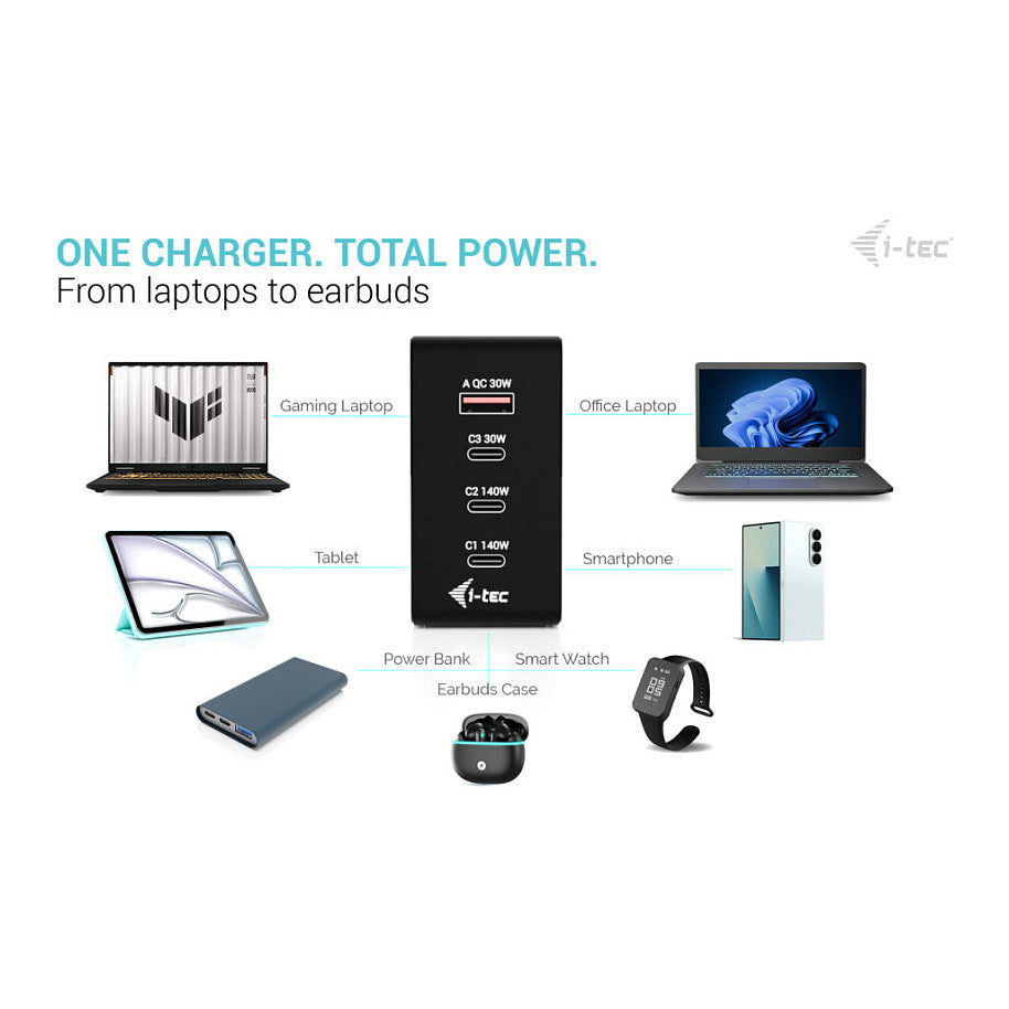 D I-TEC 140W Intelligent Multiport USB Charger 3x USB-C 1x USB-A LCD display