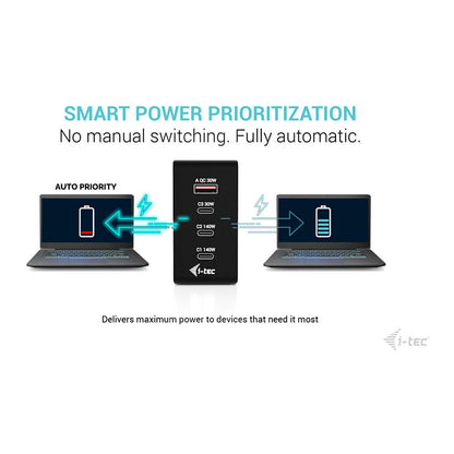 D I-TEC 140W Intelligent Multiport USB Charger 3x USB-C 1x USB-A LCD display