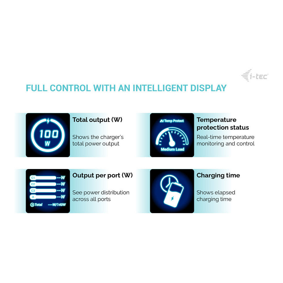 D I-TEC 100W Intelligent Multiport USB Charger 2x USB-C 1x USB-A LCD display