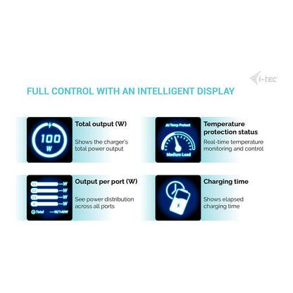 D I-TEC 100W Intelligent Multiport USB Charger 2x USB-C 1x USB-A LCD display