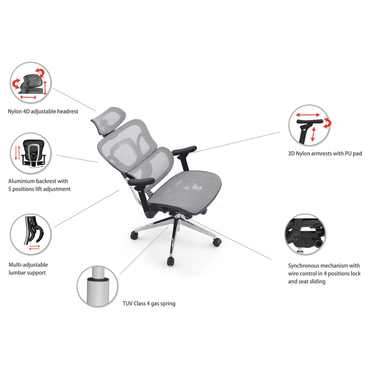Equip Ergonomischer Bürostuhl+Kopf/Armstützen+SFS schwarz lite Retail