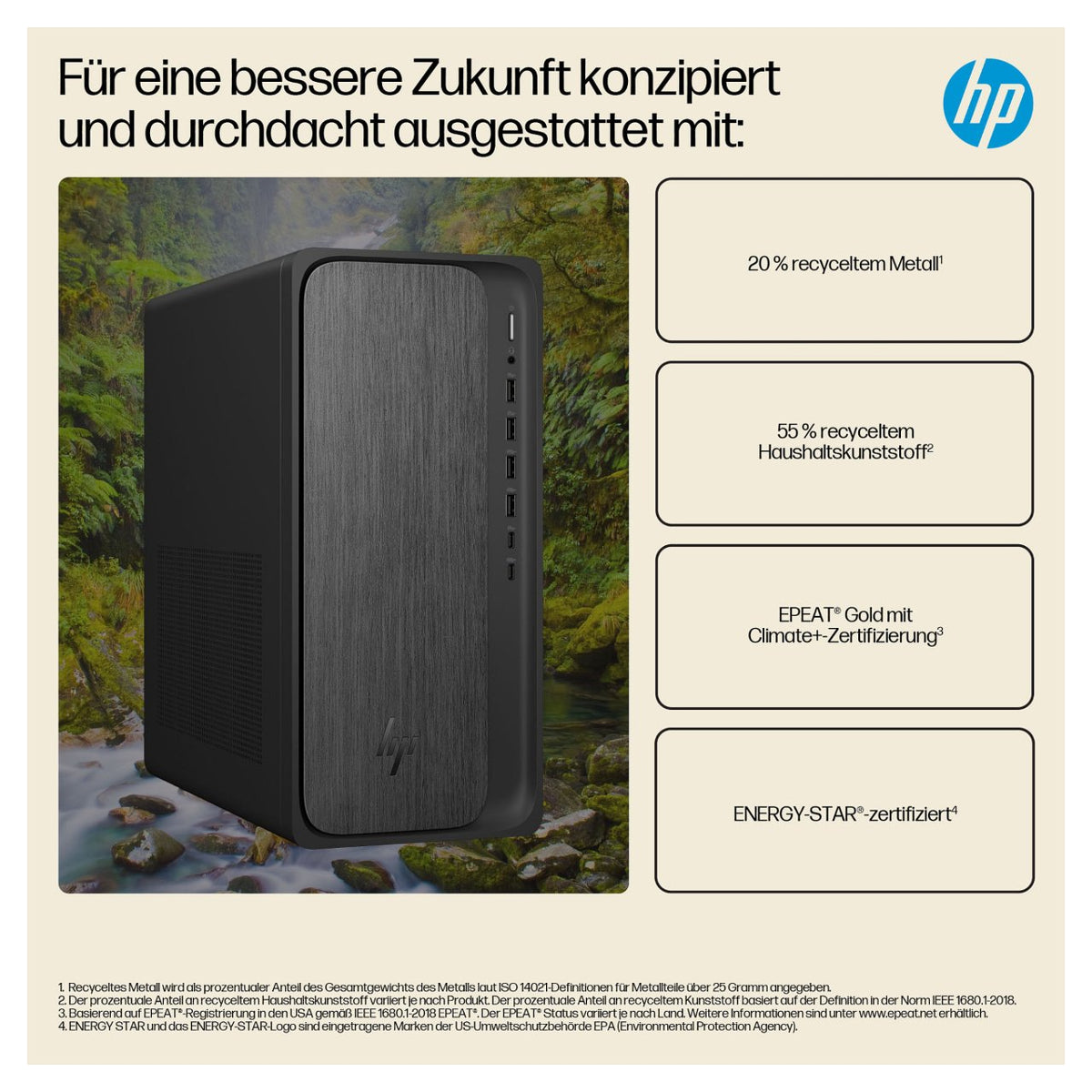 HP Omnidesk M02-0177ng RYZ7 8700G/32GB/1TBSSD/W11 Home