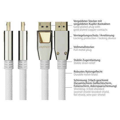 Python DP1.2 Kabel AKTIV 4K2K Nylongeflecht weiß 10m
