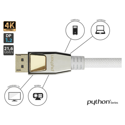 Python DP1.2 Kabel AKTIV 4K2K Nylongeflecht weiß 10m