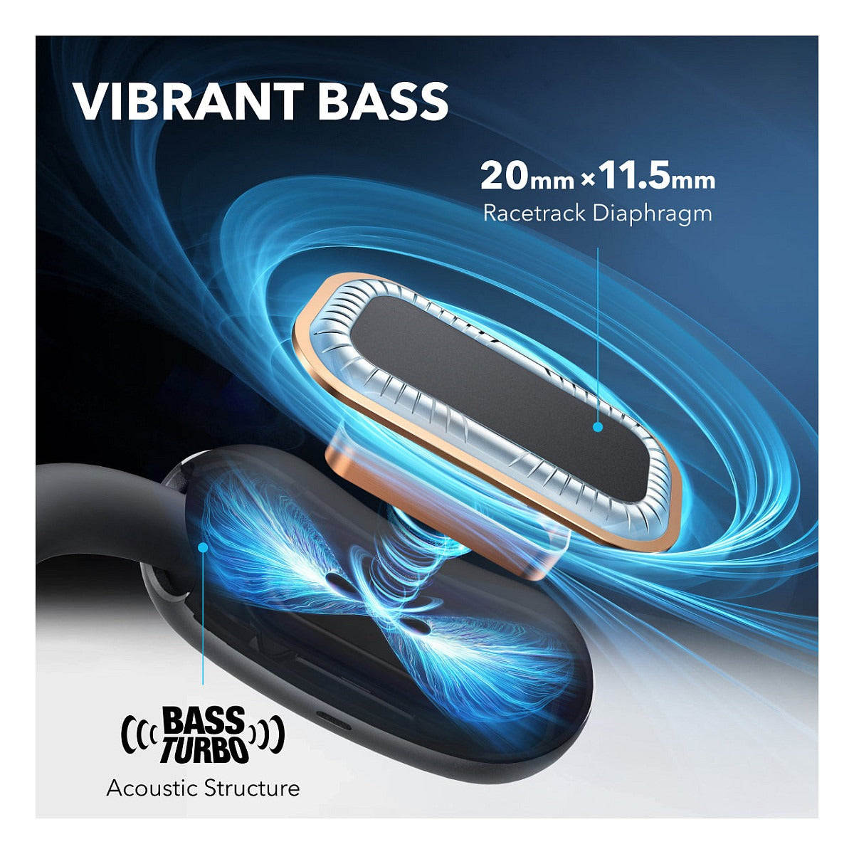 Anker Soundcore AeroFit 2 Kopfhörer, Schwarz, Open-Ear, Kabellos