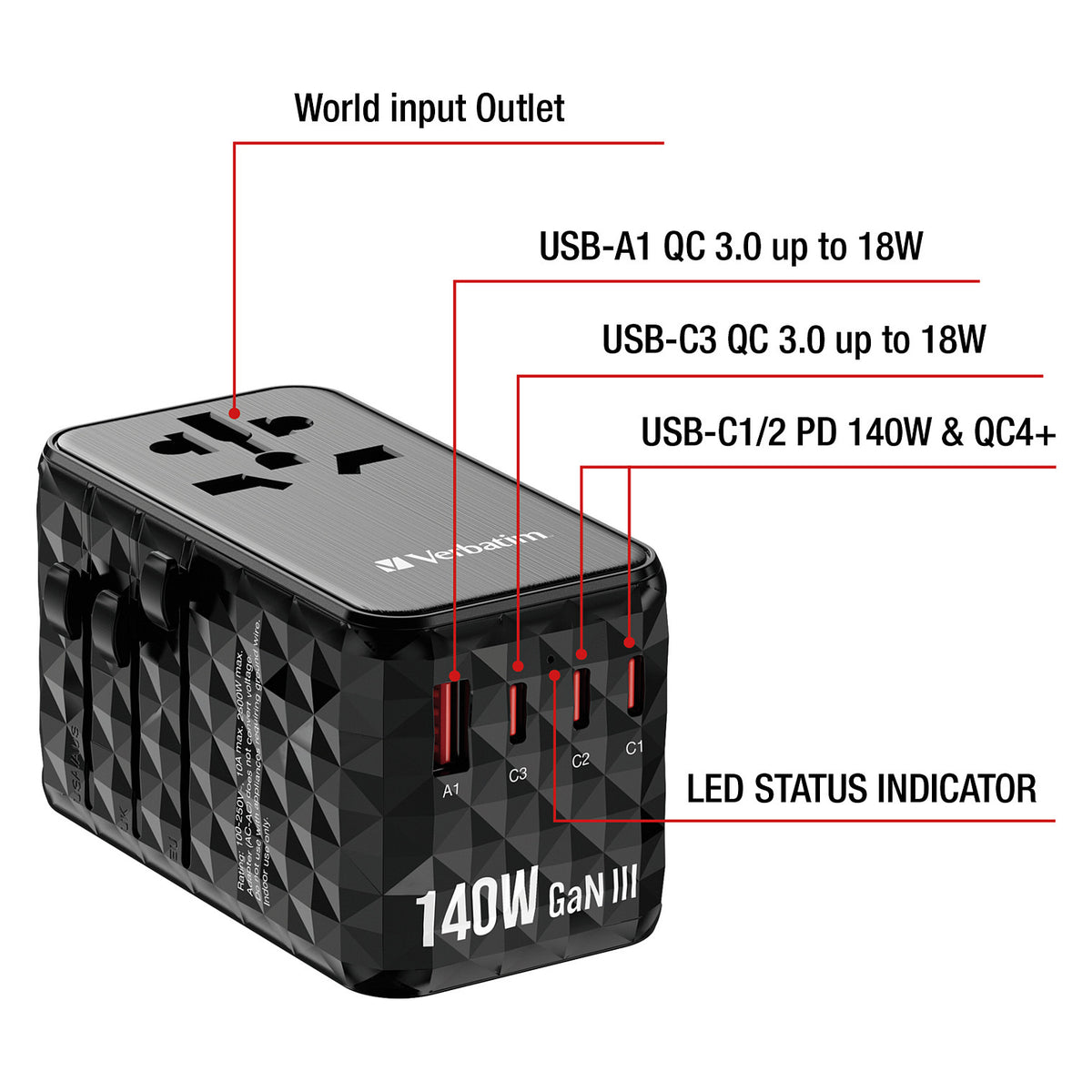 Verbatim GaN III Uni.Travel Adap 140W Welt-zu-Welt UTA-10 32125