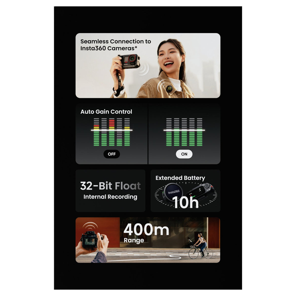 Insta360 Mic Pro (1TX + 1 RX)