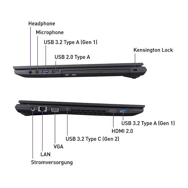 Wortmann TERRA MOBILE 1516R i3 1315U/8GB/500GB/W11 Pro DVDRW