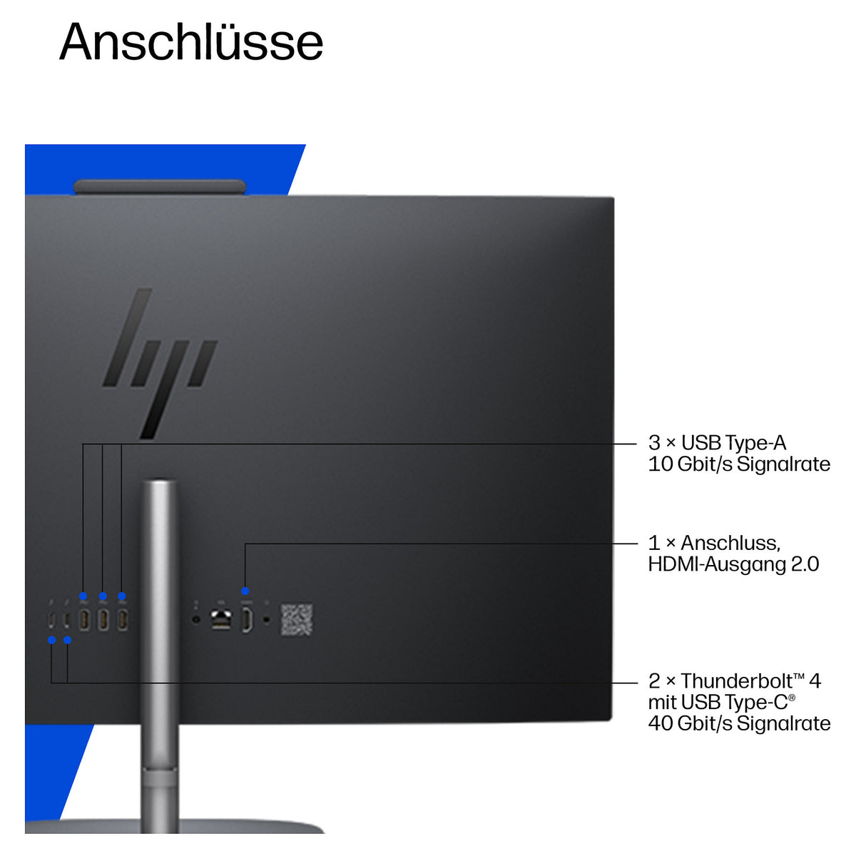 AIO HP Omnistudio X 27-cx0150ng CU5 325/16GB/512SSD/W11 Home