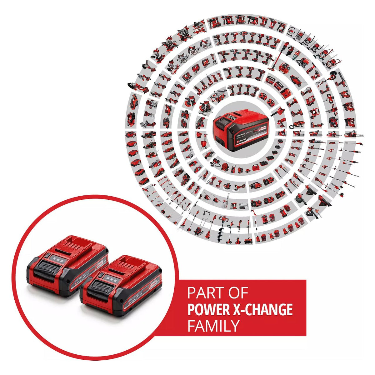 Akku Power-X-Change Plus TWIN-PACK 18Volt 3,0Ah (rot/schwarz, 2 Stck, ohne Ladegert)