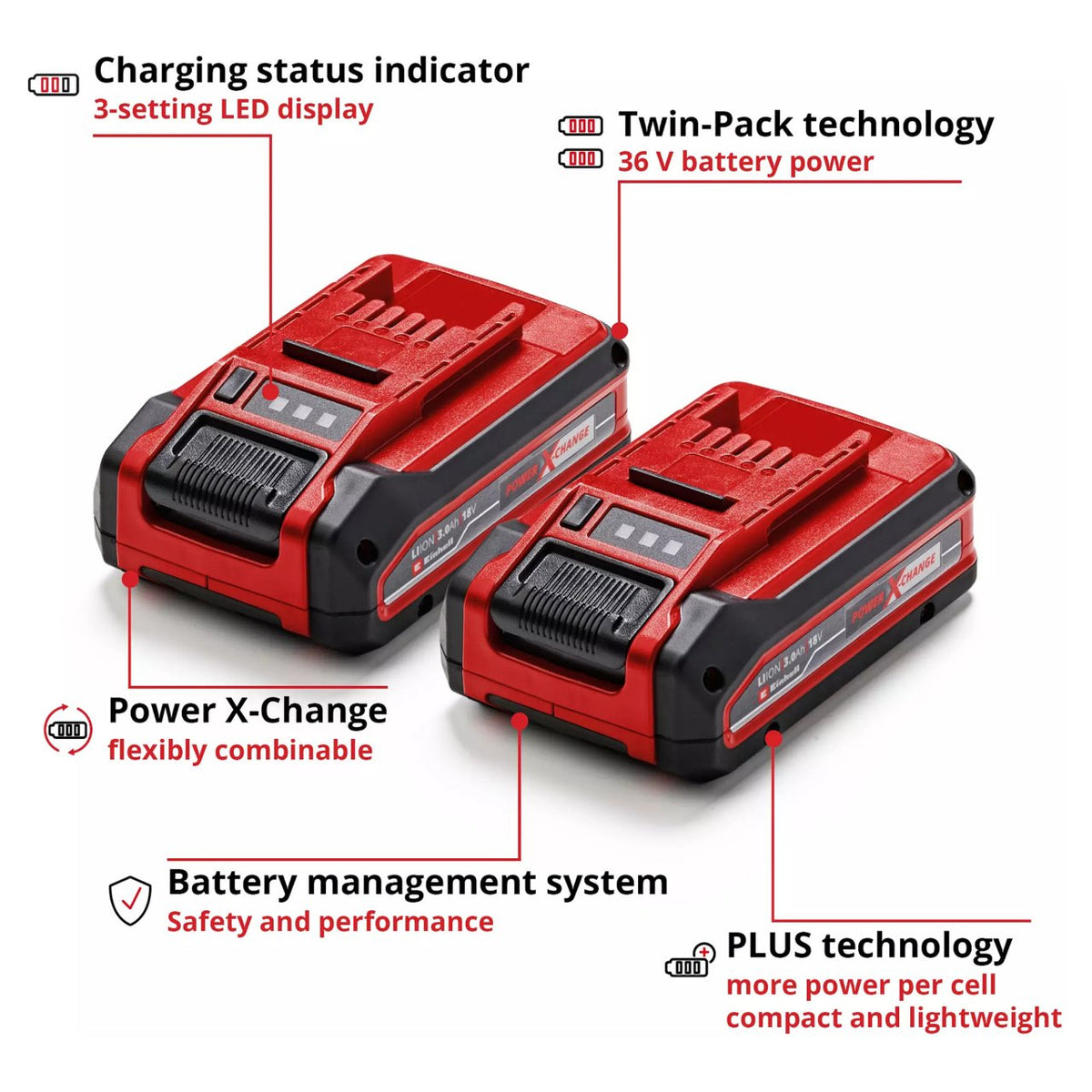 Akku Power-X-Change Plus TWIN-PACK 18Volt 3,0Ah (rot/schwarz, 2 Stck, ohne Ladegert)