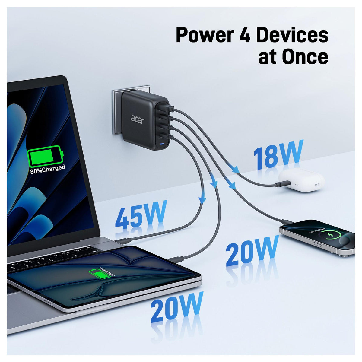 Acer 100W GaN Charger