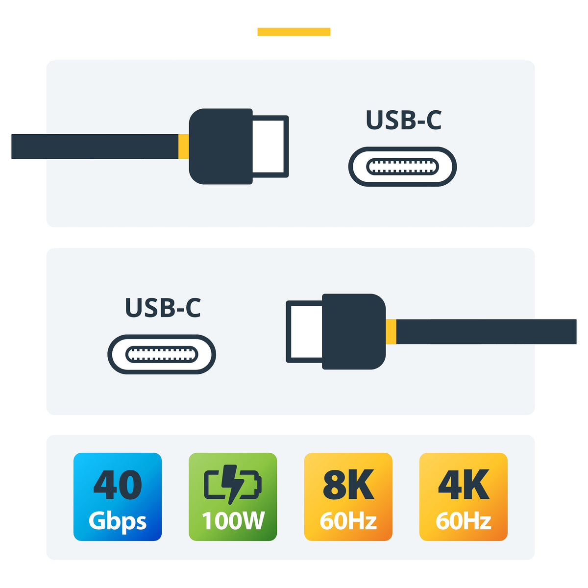 STARTECH.COM 2m Aktives Thunderbolt 4 Kabel 40 Gbit/s 100W PD 8K Display Kabel kompatibel mit USB4 Thunderbolt 3 USB-C DisplayPort