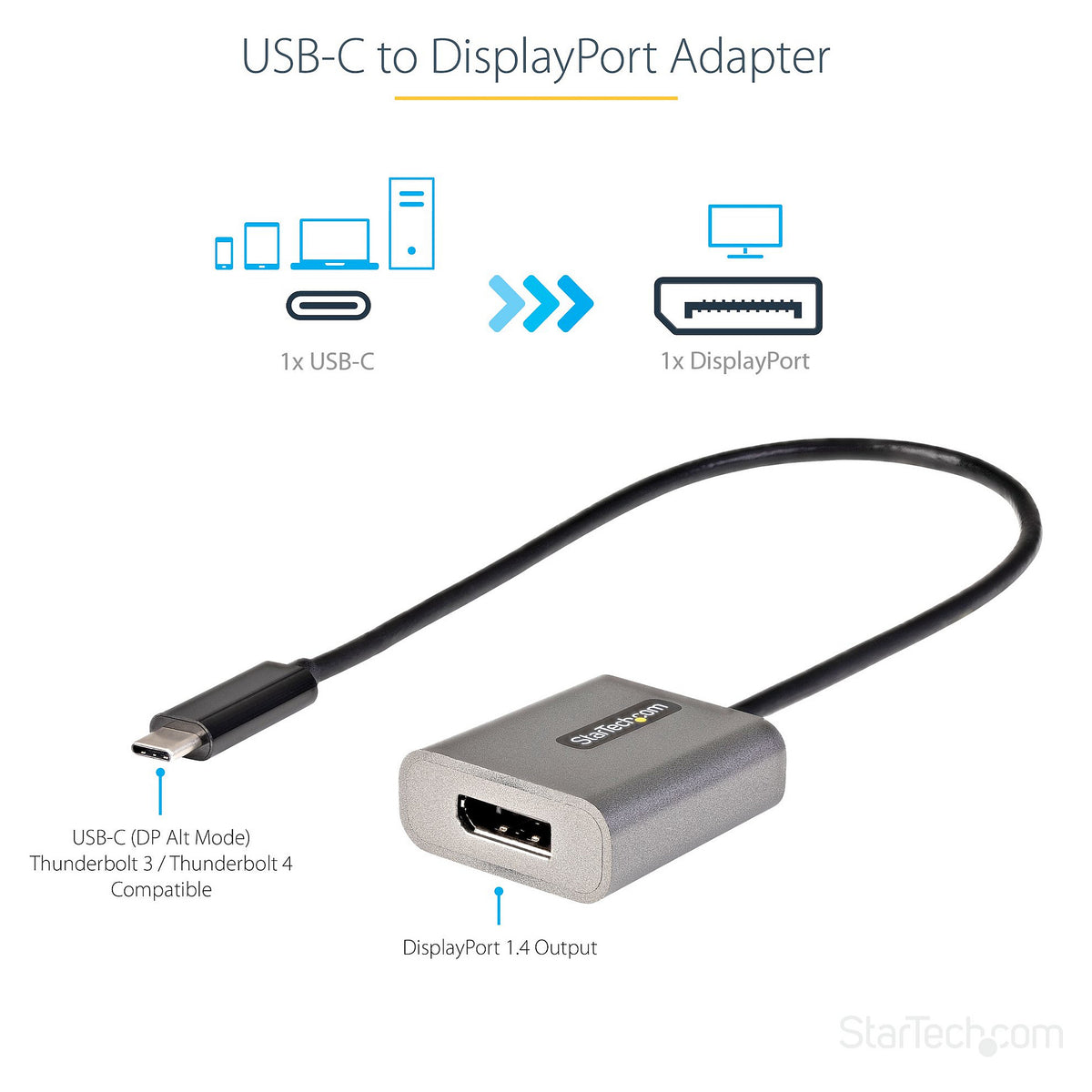STARTECH.COM USB-C auf DisplayPort Adapter - 8K/4K 60Hz DisplayPort 1.4 Dongle - Kompatibel mit Thunderbolt 3 - 30cm Kabel