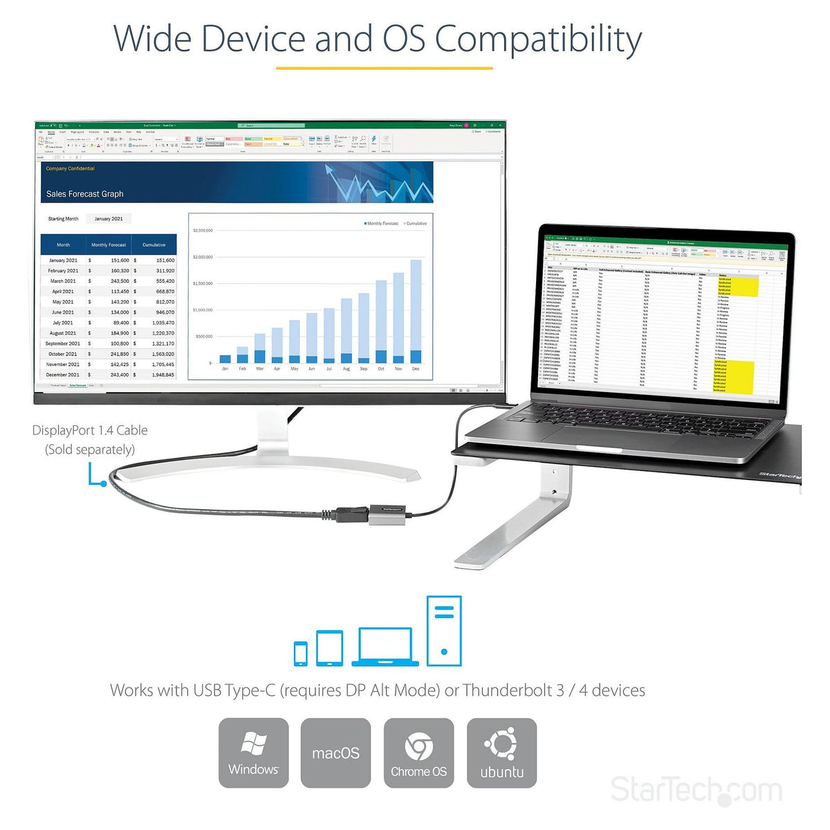 STARTECH.COM USB-C auf DisplayPort Adapter - 8K/4K 60Hz DisplayPort 1.4 Dongle - Kompatibel mit Thunderbolt 3 - 30cm Kabel