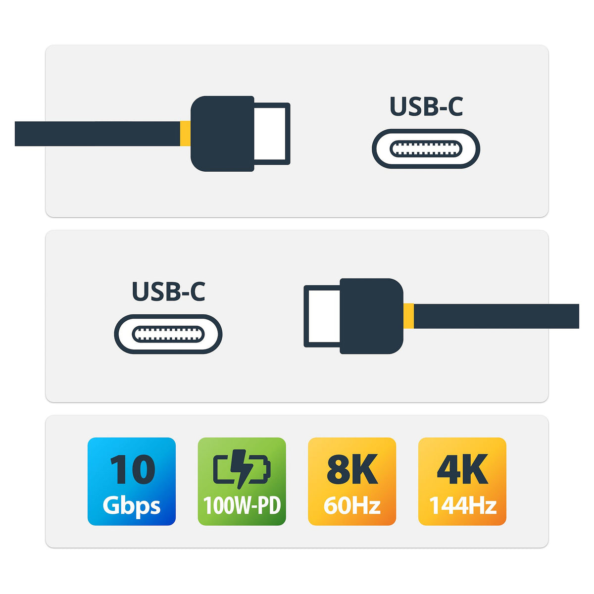 STARTECH.COM 1m USB-C cable with top screw locking 10Gbit/s - USB 3.1/3.2 Gen 2 Type-C cable - 100W 5A PD DP-Alt-Mode