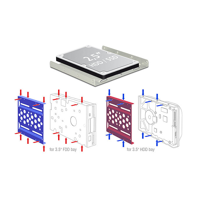 Aluminium Einbaurahmen 2.5" zu 3.5" blau