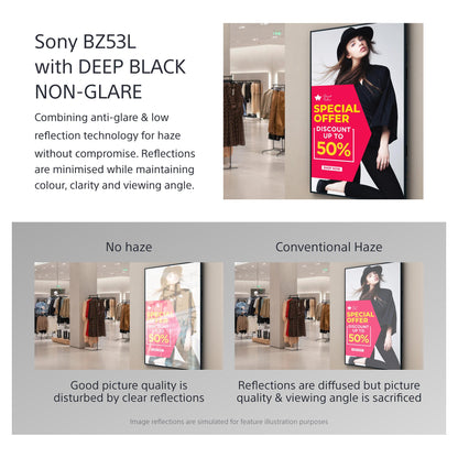 98" Sony BRAVIA FW-98BZ53L 4K Full Array LED 120Hz HDMI USB HDR Digital Signage AirPlay Chromecast