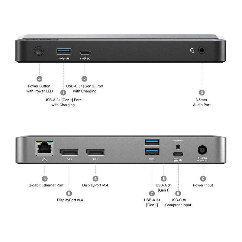 UNIVERSAL DUAL 4K DOCKIN WITH 65W POWER DELIVERY PRIME D