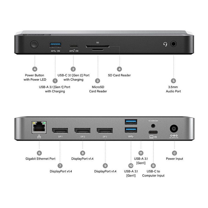MX3 USB-C Triple Display DP Alt. Mode Dockingstation – mit 100 W Stromversorgung