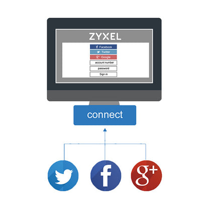 Zyxel E-iCard Hotspot M. Lifetime USG110 bis USG1900