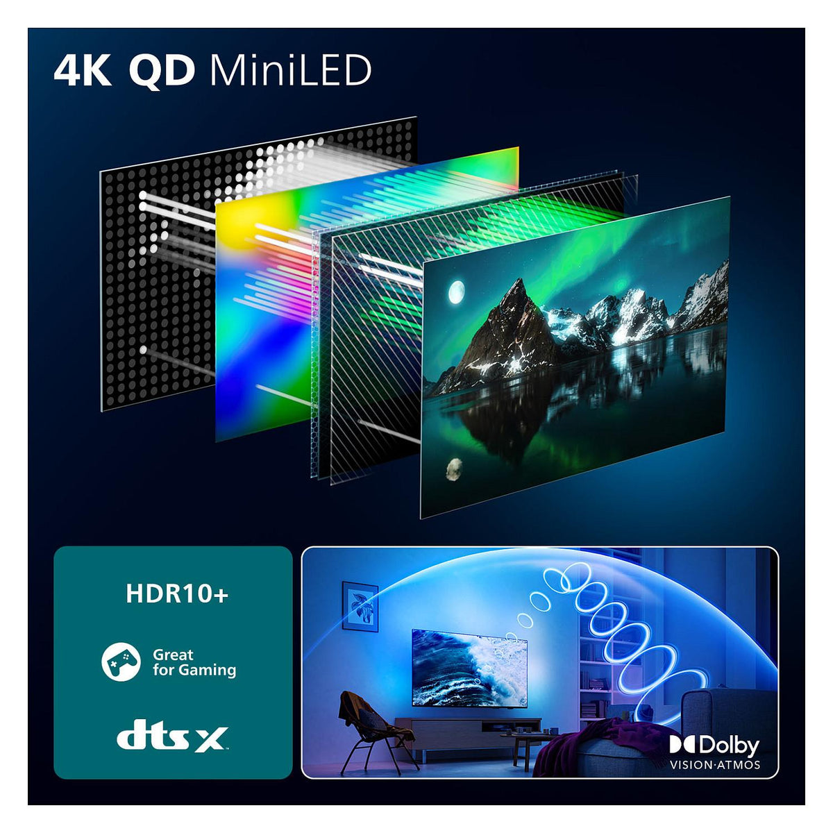 189,0cm/75" (3840x2160) Philips 75MLED910/12 4K QD MiniLED 120Hz HDMI USB WLAN Bluetooth Ambilight HDR10+ Dolby Vision Black