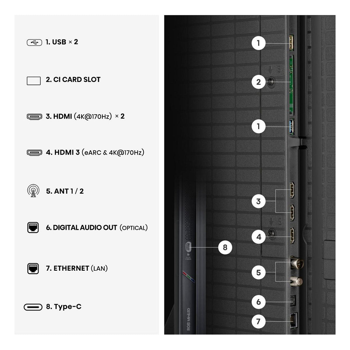 164,0cm/65" (3840x2160) Hisense 65UR9DS Smart TV 4K RGB MiniLED 6ms 170Hz HDMI USB-C LAN HDR VESA WiFi Bluetooth Black/Grey
