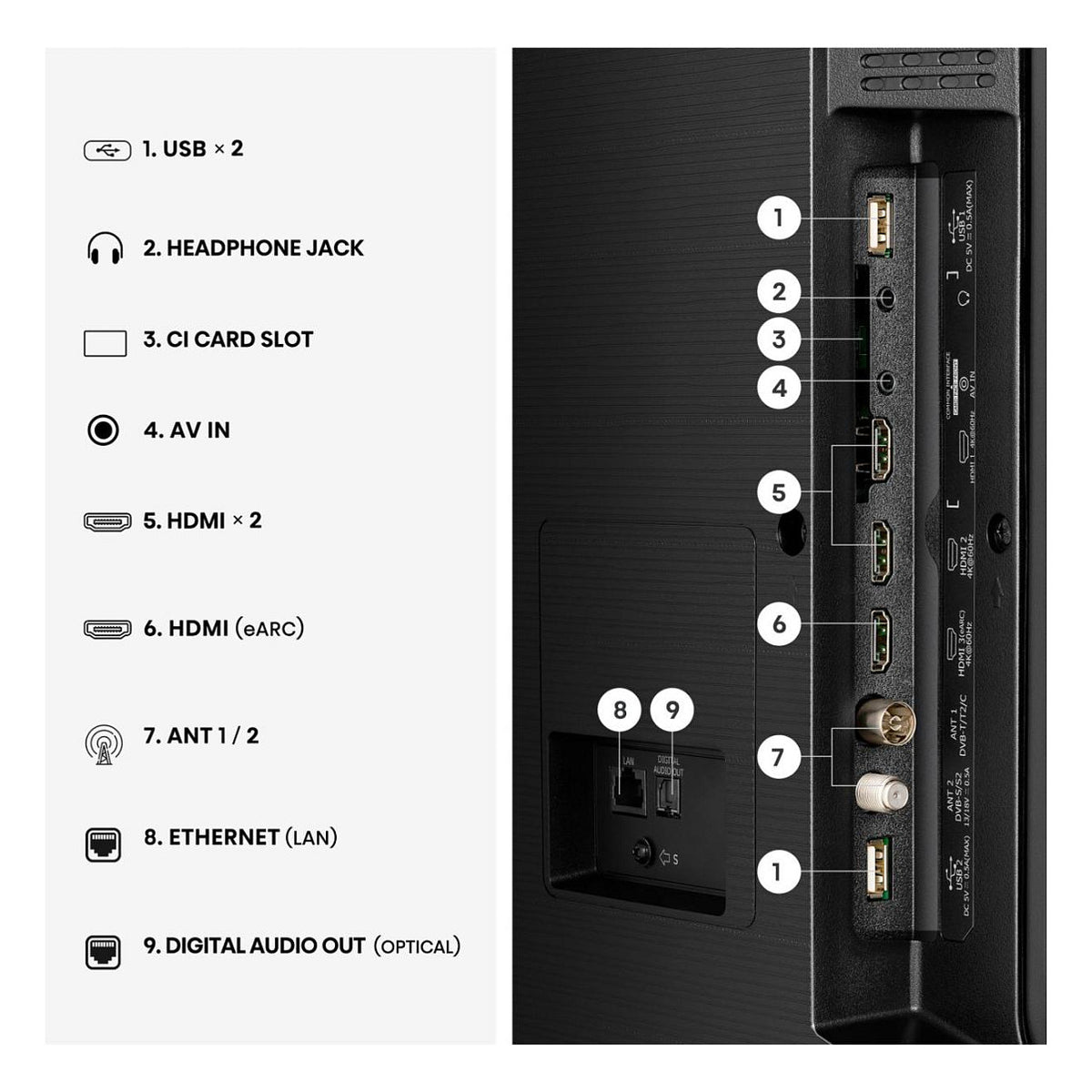 108,0cm/43" (3840x2160) Hisense 43A7DS Smart TV 4K Hi-QLED 8ms 60Hz HDMI USB LAN HDR VESA WiFi Bluetooth Black