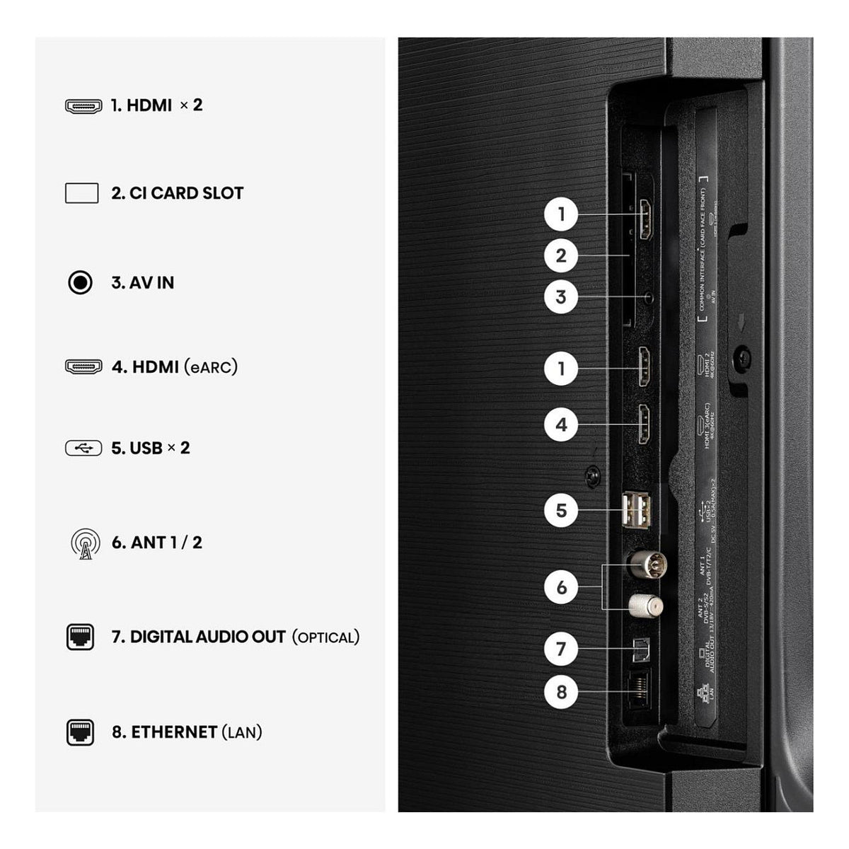 139,0cm/55" (3840x2160) Hisense 55E7S Smart TV 4K Hi-QLED 8ms 60Hz HDMI USB LAN HDR VESA WiFi Bluetooth Black