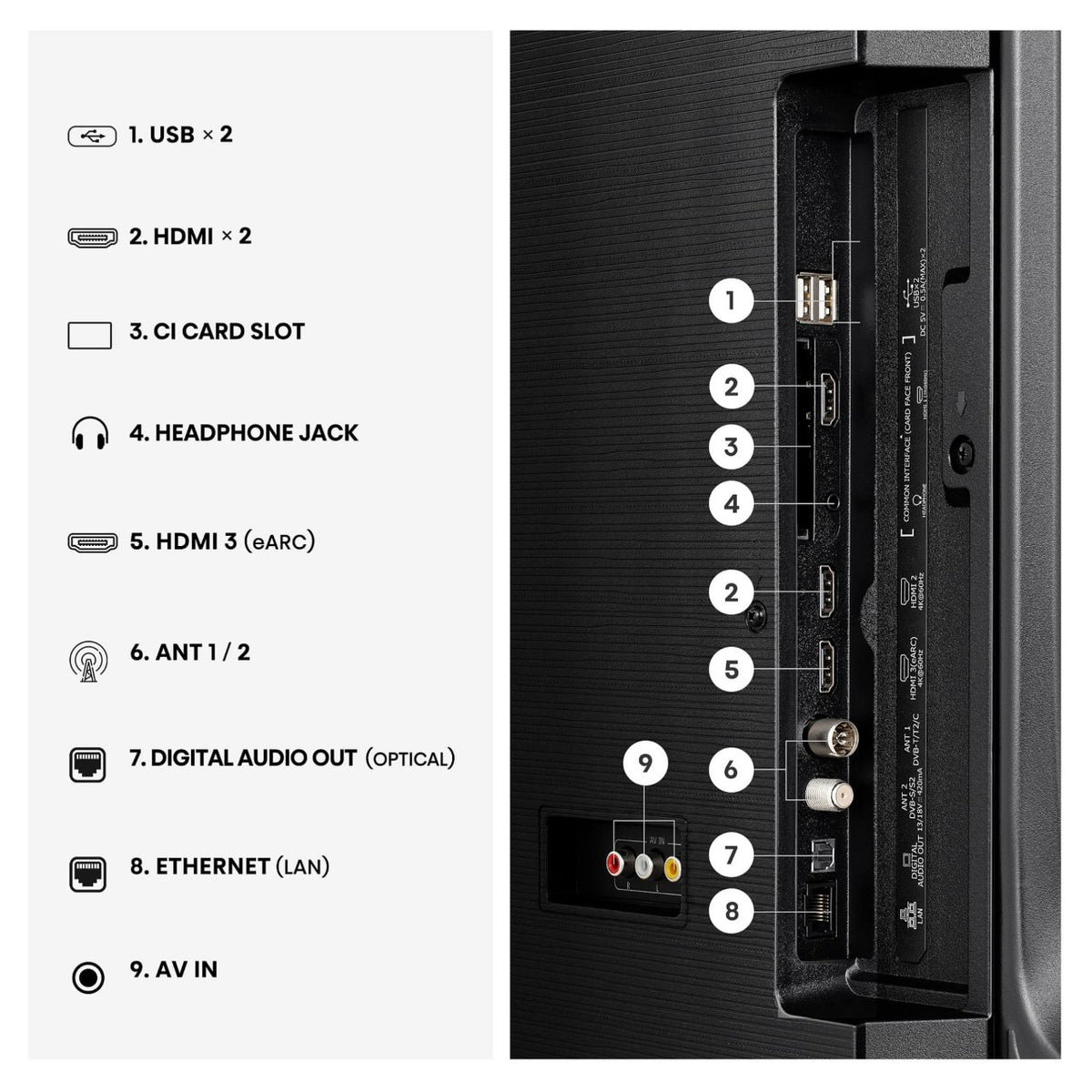 108,0cm/43" (3840x2160) Hisense 43E7S Smart TV 4K Hi-QLED 8ms 60Hz HDMI USB LAN HDR VESA WiFi Bluetooth Black