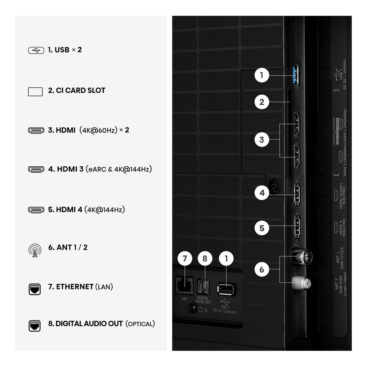 189,0cm/75" (3840x2160) Hisense 75E7S PRO Smart TV 4K Hi-QLED 8ms 144Hz HDMI USB HDR WiFi Bluetooth Black/Grey