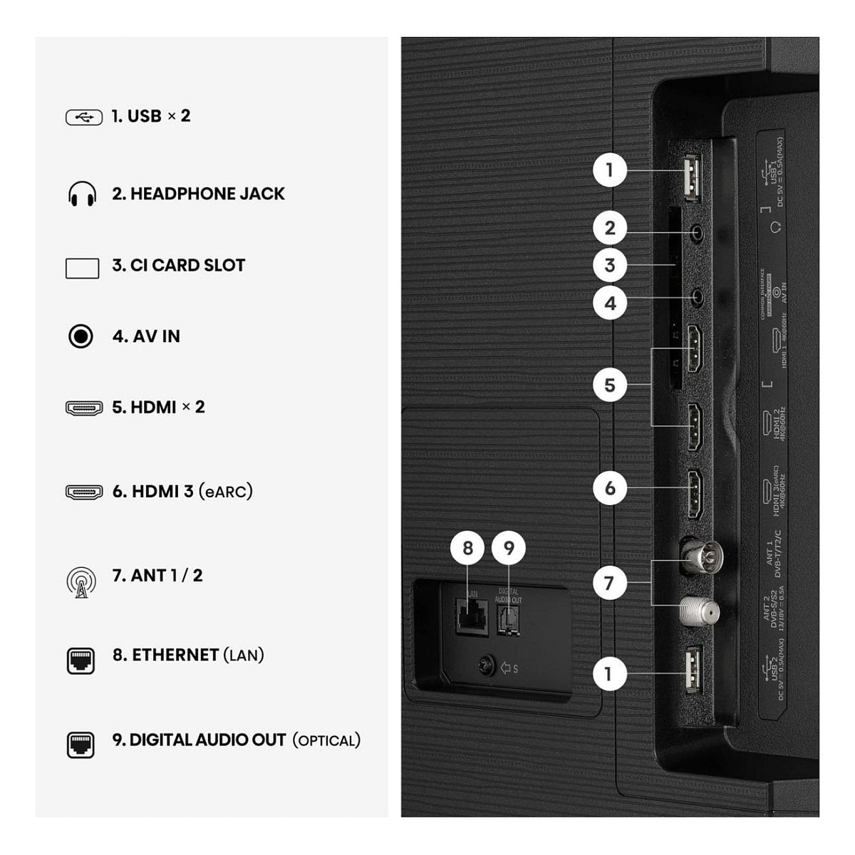 189,0cm/75" (3840x2160) Hisense 75E7S Smart TV 4K Hi-QLED 10ms 60Hz HDMI USB HDR WiFi Bluetooth Black