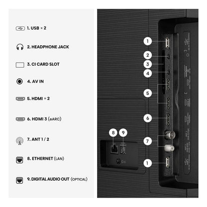 189,0cm/75" (3840x2160) Hisense 75E7S Smart TV 4K Hi-QLED 10ms 60Hz HDMI USB HDR WiFi Bluetooth Black