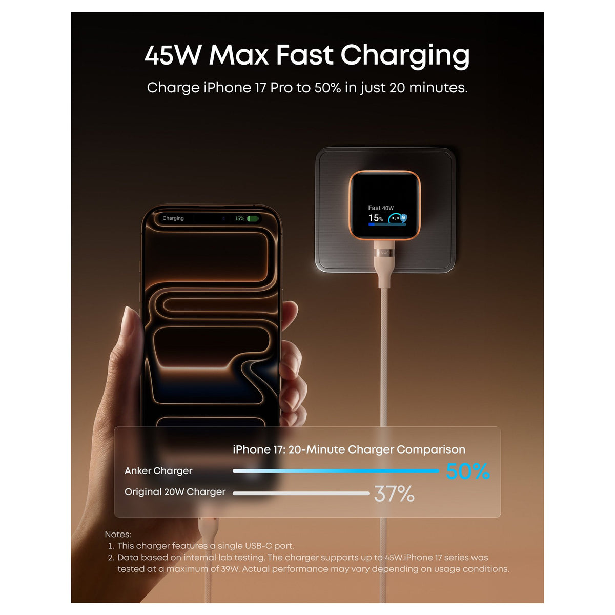 ANKER Nano Charger 45W GaN Ladegert 1x USB-C ActiveShield 5.0 Touchsensor iPhone Erkennung SmartDisplay orange