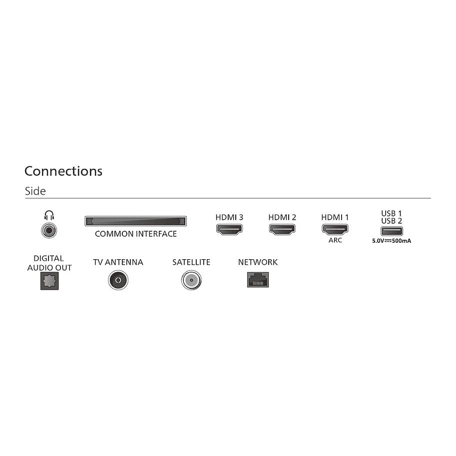 101,6 cm (40") 1920 x 1080 Pixel Philips 40PQS6901/12 16:9 Full HD QLED SmartTV HDMI USB-Hub VESA 100 x 200 mm LAN WIFI Speaker Titan OS