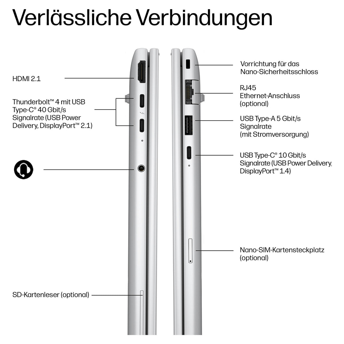 HP EliteBook 8 G2a RYZ AI 7 450/32GB/1TBSSD/W11 Pro 1J Gar (DE)