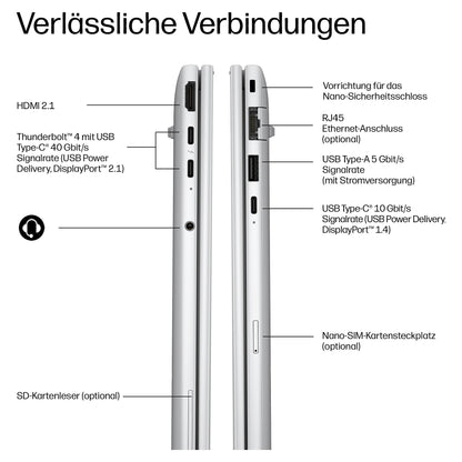 HP EliteBook 8 G2a RYZ AI 7 450/32GB/1TBSSD/W11 Pro 1J Gar (DE)