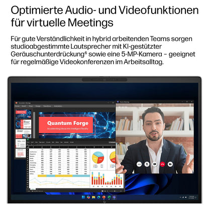 HP EliteBook 6 G2i CU5 325/16GB/512SSD/W11 Pro 2J Gar (DE)