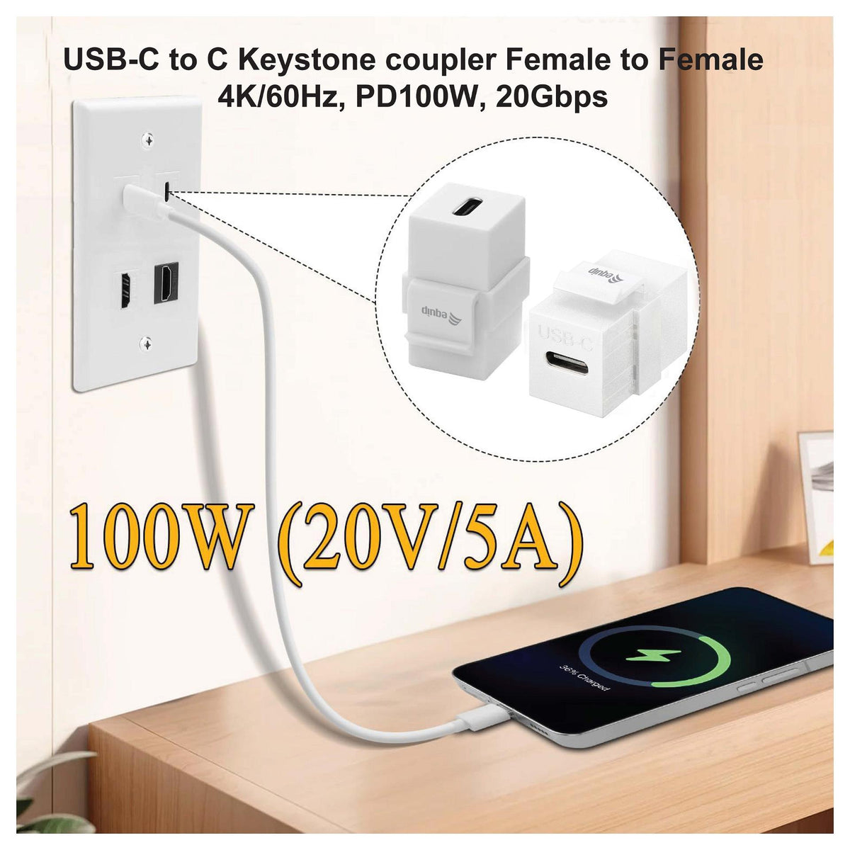 Equip Keystone-Koppler USB 3.2 Gen2 USB-C->USB-C ws