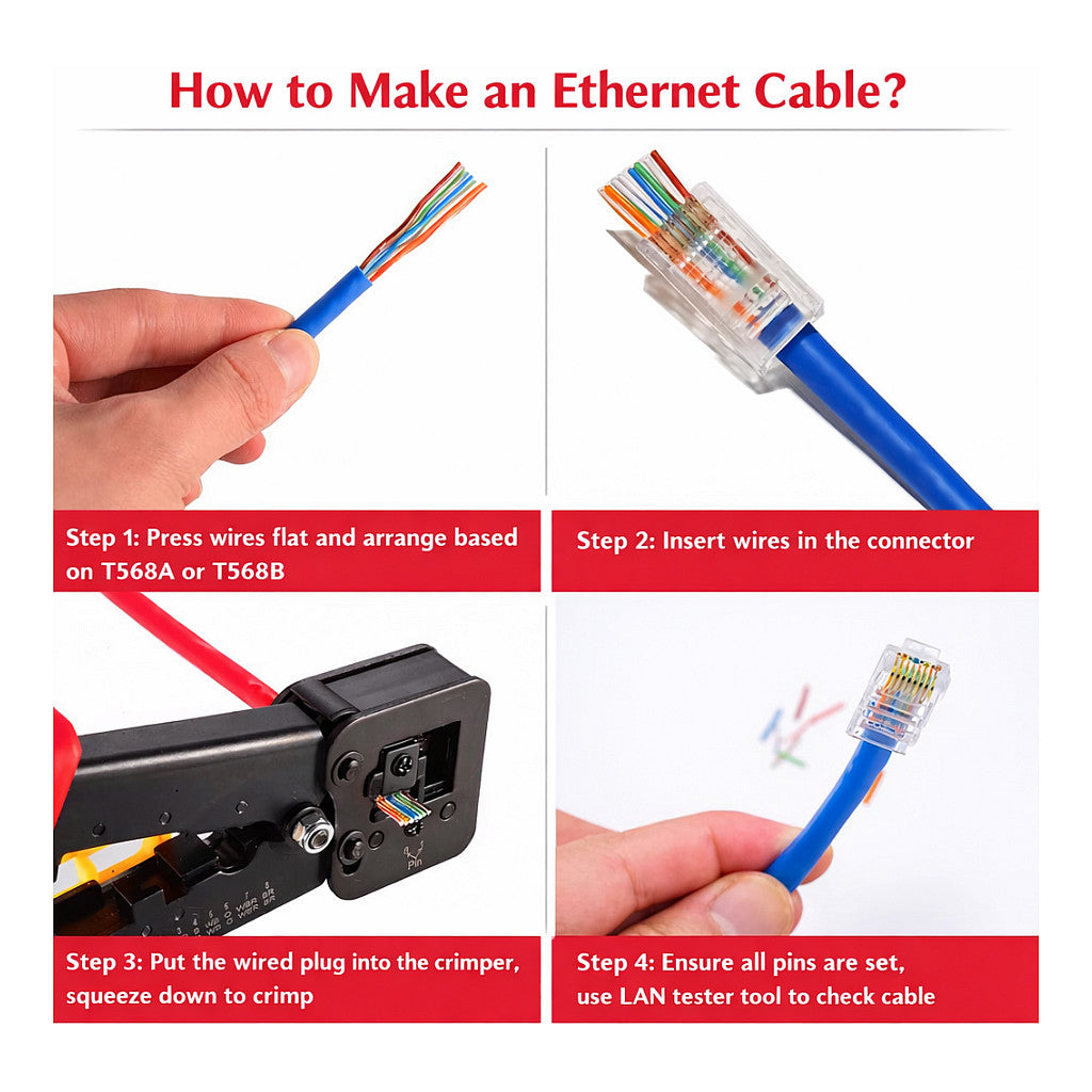 Equip Steckersatz Cat6 RJ45 UTP ungeschirmt 100Stk transpare