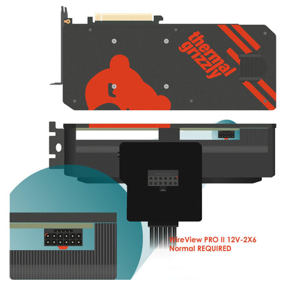 Thermal Grizzly WireView Pro II (schwarz, normal, 12V-2x6-Pin, USB-C)