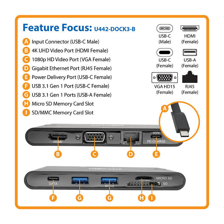 Eaton Tripp Lite Series USB-C Dock - 4K HDMI, VGA, USB 3.2 Gen 1, USB-A/C Hub, GbE, Memory Card, 100W PD Charging