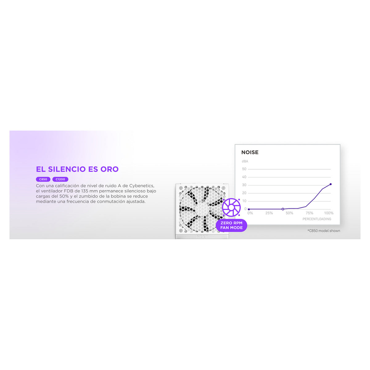 1200W NZXT C Series C1200 Netzteil 80+ Gold White PA-2G2BW-E