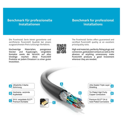 PureLink DisplayPort Kabel - PureInstall 3,00m