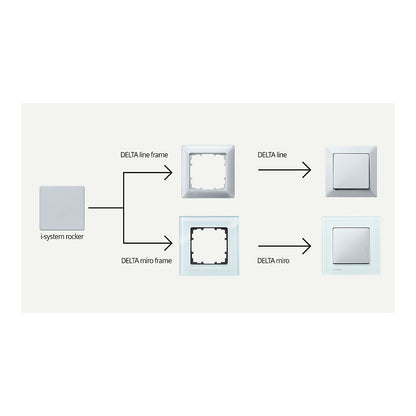 Siemens 5TG25510 DELTA line Rahmen 1fach 80x80mm titanwei